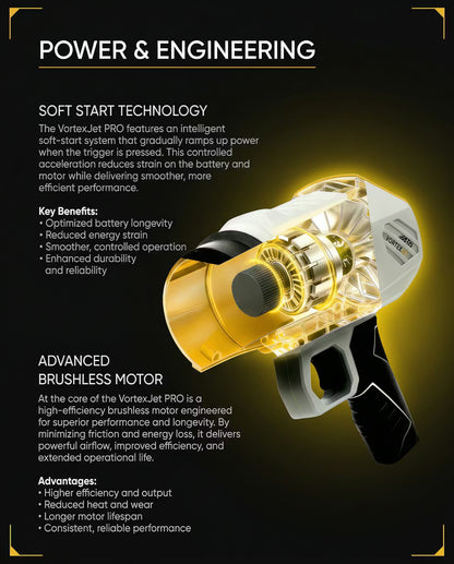 VortexJet PRO™ | Engineered for Power. Optimized for Battery Life